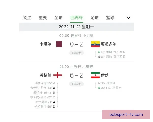 世界杯竞猜胜负玩法攻略 揭秘如何精准预测赛事结果并赢取奖励
